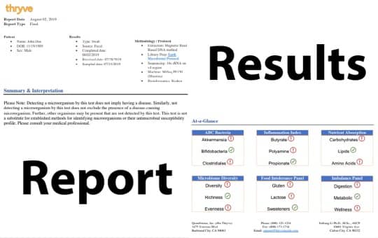 thryve test sample report