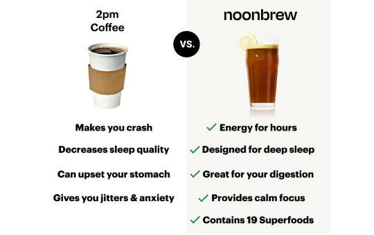 coffee 2pm vs NoonBrew