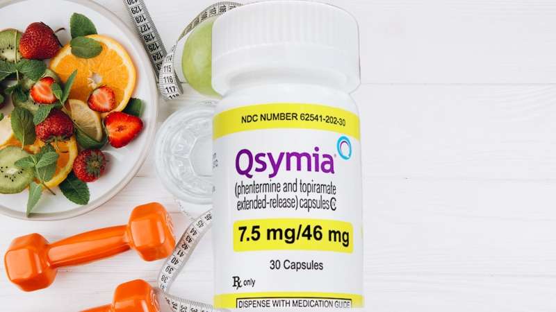 Qsymia weight loss guide