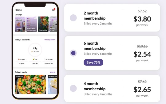 ketocycle app pricing plans and costs