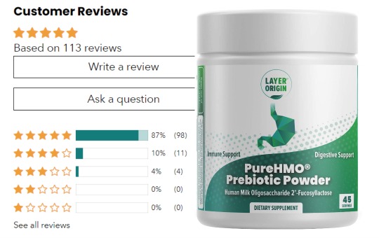layer origin pure HMO product rating