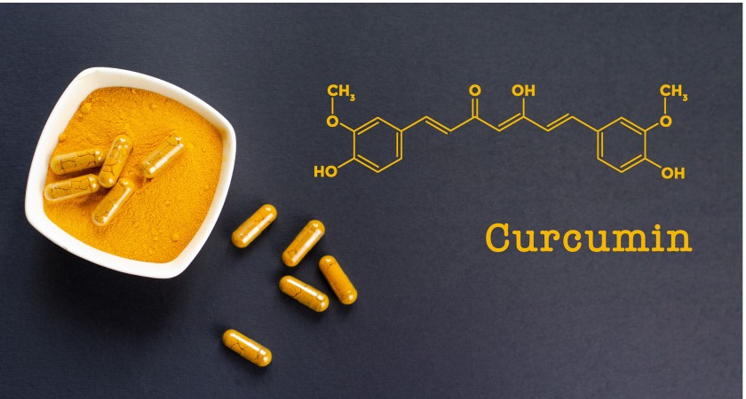 Curcumin in powder and capsule form on banner image